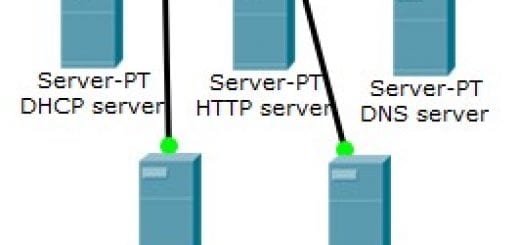 add_and_config_servers_packet_tracer